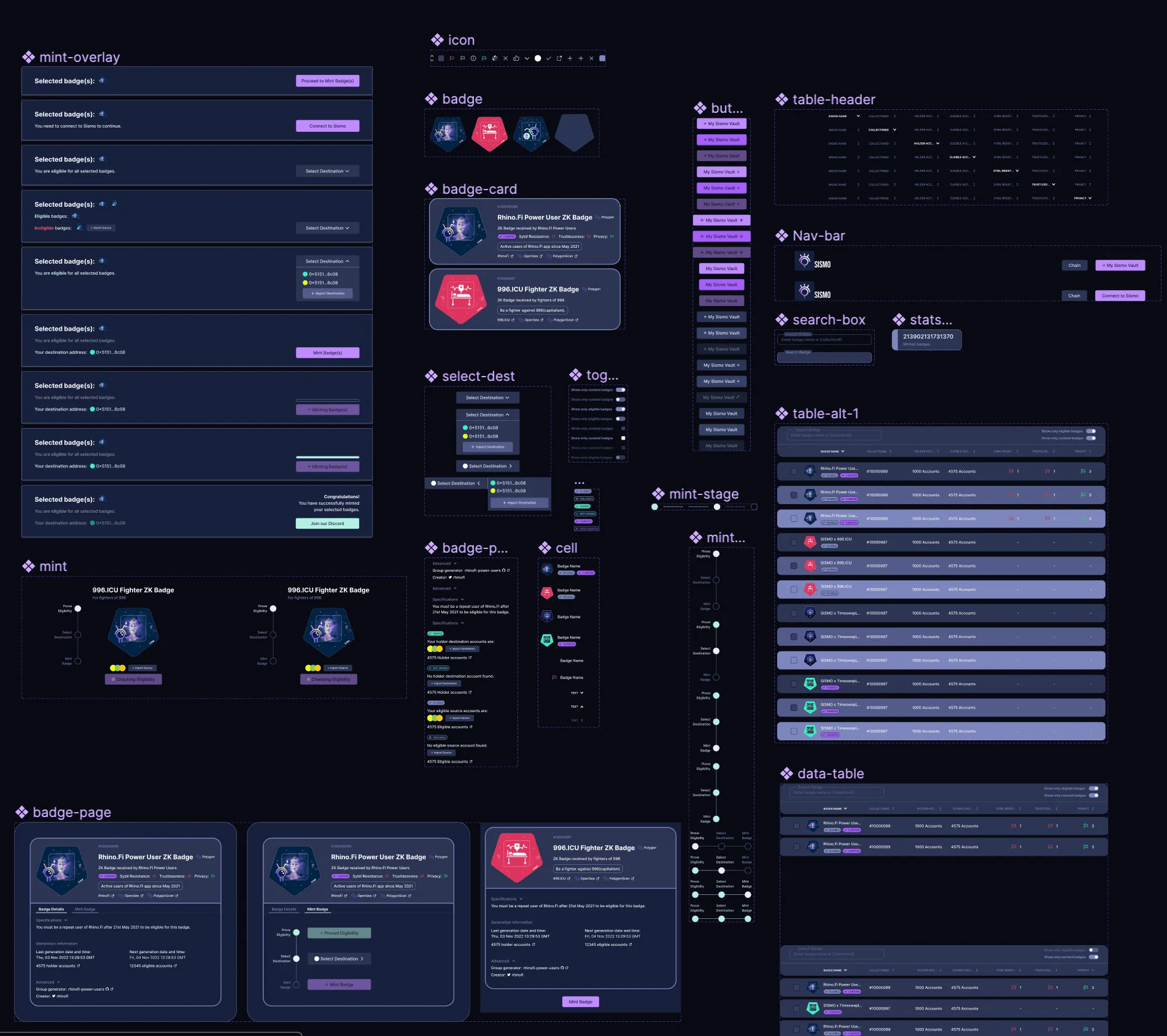 Sismo prototype components for badges, tables, overlays, controls, and mint states