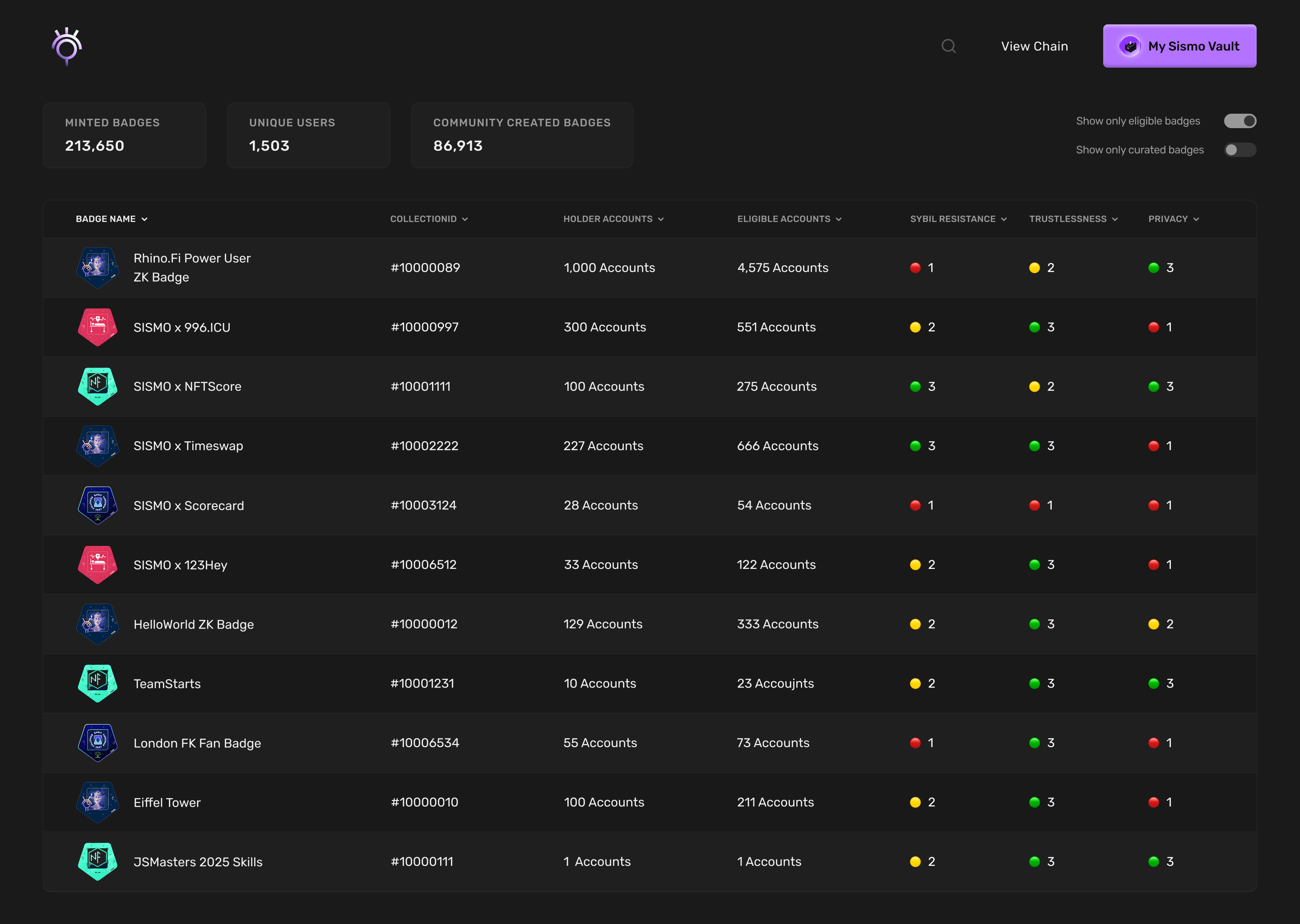 Sismo - Main page